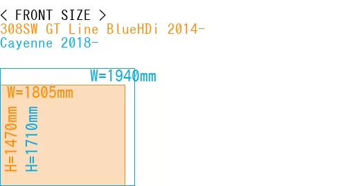 #308SW GT Line BlueHDi 2014- + Cayenne 2018-